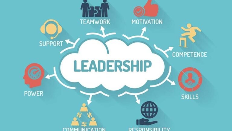 Techniques for Effective Leadership